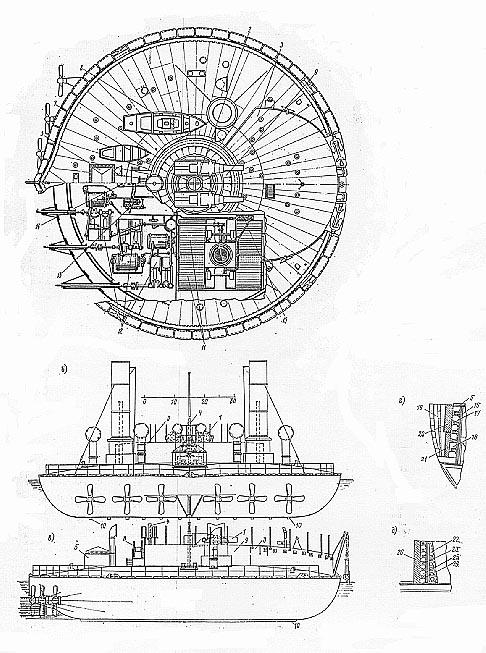 Round Ships of the Russian Admiral