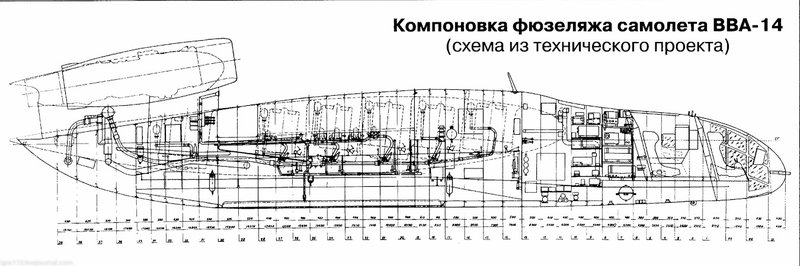 A Weird Soviet Plane VVA-14 - Part II 2