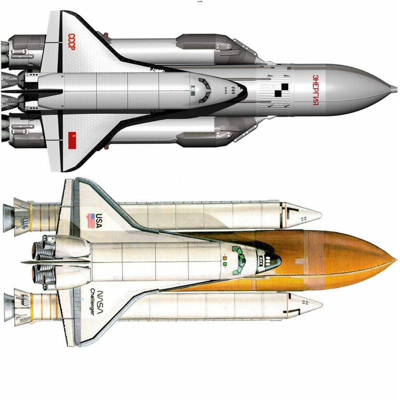 Destiny Of A Soviet Spaceship