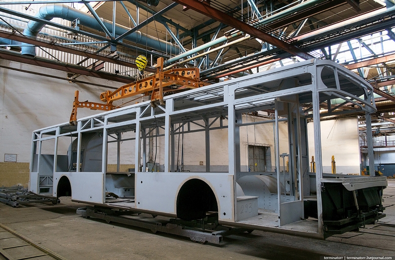 Lviv Bus Factory